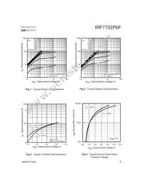 IRF7702TRPBF Datasheet Page 3