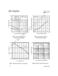 IRF7702TRPBF Datasheet Page 4