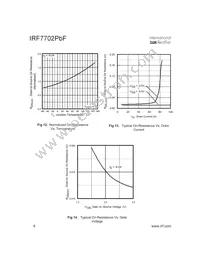 IRF7702TRPBF Datasheet Page 6