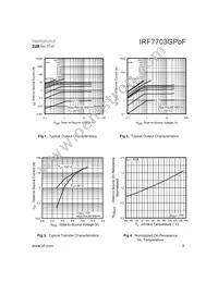 IRF7703GTRPBF Datasheet Page 3