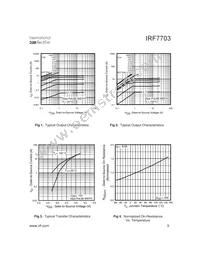 IRF7703TR Datasheet Page 3