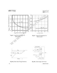 IRF7703TR Datasheet Page 6