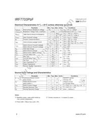 IRF7703TRPBF Datasheet Page 2