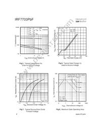 IRF7703TRPBF Datasheet Page 4