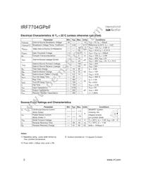 IRF7704GTRPBF Datasheet Page 2