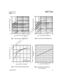 IRF7704TR Datasheet Page 3