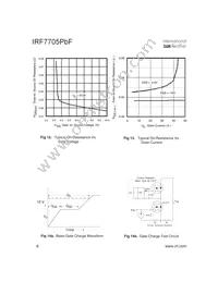 IRF7705TRPBF Datasheet Page 6