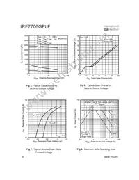 IRF7706GTRPBF Datasheet Page 4