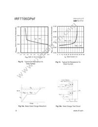 IRF7706GTRPBF Datasheet Page 6