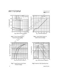 IRF7707GTRPBF Datasheet Page 4