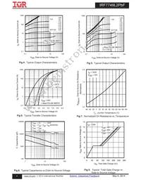 IRF7749L2TR1PBF Datasheet Page 4