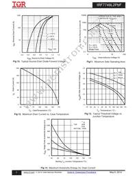 IRF7749L2TR1PBF Datasheet Page 5