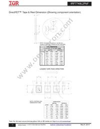 IRF7749L2TR1PBF Datasheet Page 10