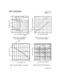 IRF7750GTRPBF Datasheet Page 4