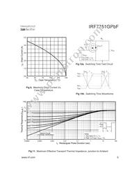 IRF7751GTRPBF Datasheet Page 5