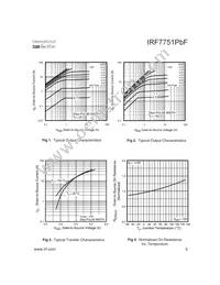 IRF7751TRPBF Datasheet Page 3