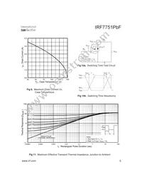 IRF7751TRPBF Datasheet Page 5