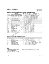 IRF7752GTRPBF Datasheet Page 2