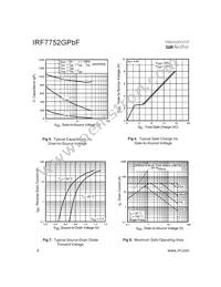 IRF7752GTRPBF Datasheet Page 4