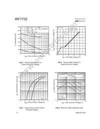 IRF7752TR Datasheet Page 4