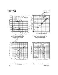 IRF7754TR Datasheet Page 4