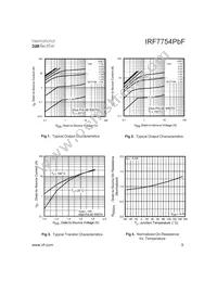 IRF7754TRPBF Datasheet Page 3