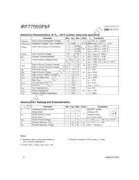 IRF7756GTRPBF Datasheet Page 2