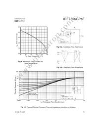 IRF7756GTRPBF Datasheet Page 5