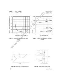 IRF7756GTRPBF Datasheet Page 6