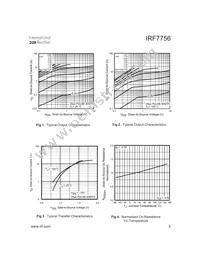 IRF7756TR Datasheet Page 3