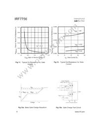 IRF7756TR Datasheet Page 6