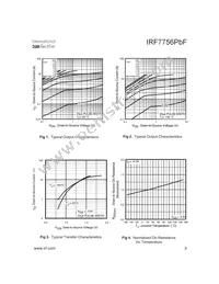 IRF7756TRPBF Datasheet Page 3