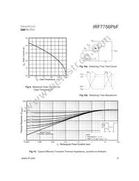 IRF7756TRPBF Datasheet Page 5