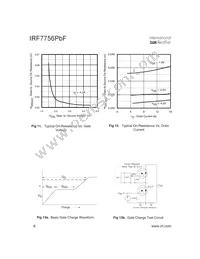 IRF7756TRPBF Datasheet Page 6