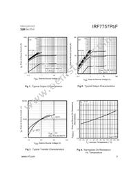 IRF7757TRPBF Datasheet Page 3