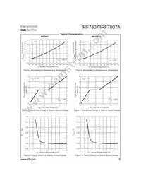 IRF7807ATR Datasheet Page 5