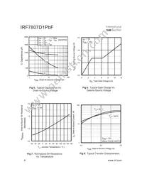IRF7807D1PBF Datasheet Page 4