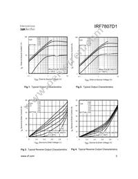 IRF7807D1TR Datasheet Page 3