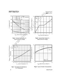 IRF7807D1TR Datasheet Page 4