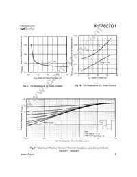 IRF7807D1TR Datasheet Page 5
