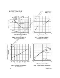 IRF7807D2PBF Datasheet Page 4