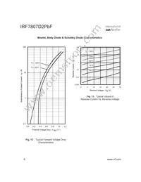 IRF7807D2PBF Datasheet Page 6