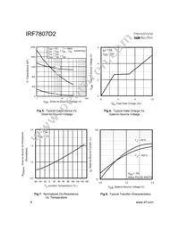 IRF7807D2TR Datasheet Page 4
