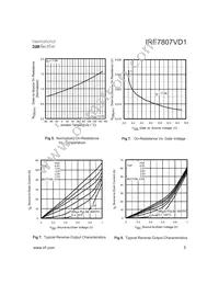 IRF7807VD1TR Datasheet Page 5