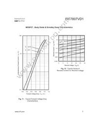 IRF7807VD1TR Datasheet Page 7