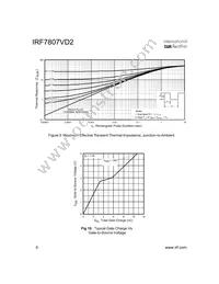 IRF7807VD2TR Datasheet Page 6