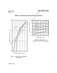 IRF7807VD2TR Datasheet Page 7