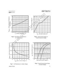 IRF7807VTR Datasheet Page 5