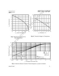 IRF7821GTRPBF Datasheet Page 5