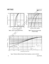 IRF7822TRR Datasheet Page 4